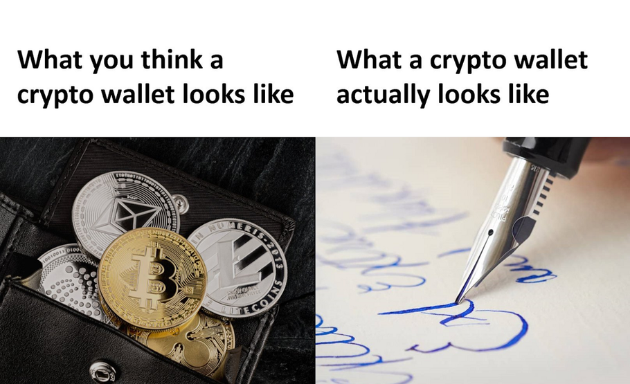 What exactly is a cryptocurrency wallet?