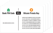 Load image into Gallery viewer, Ballet Card of the Week - Bank PIN Code v.s. Bitcoin Private Key (5-Pack)