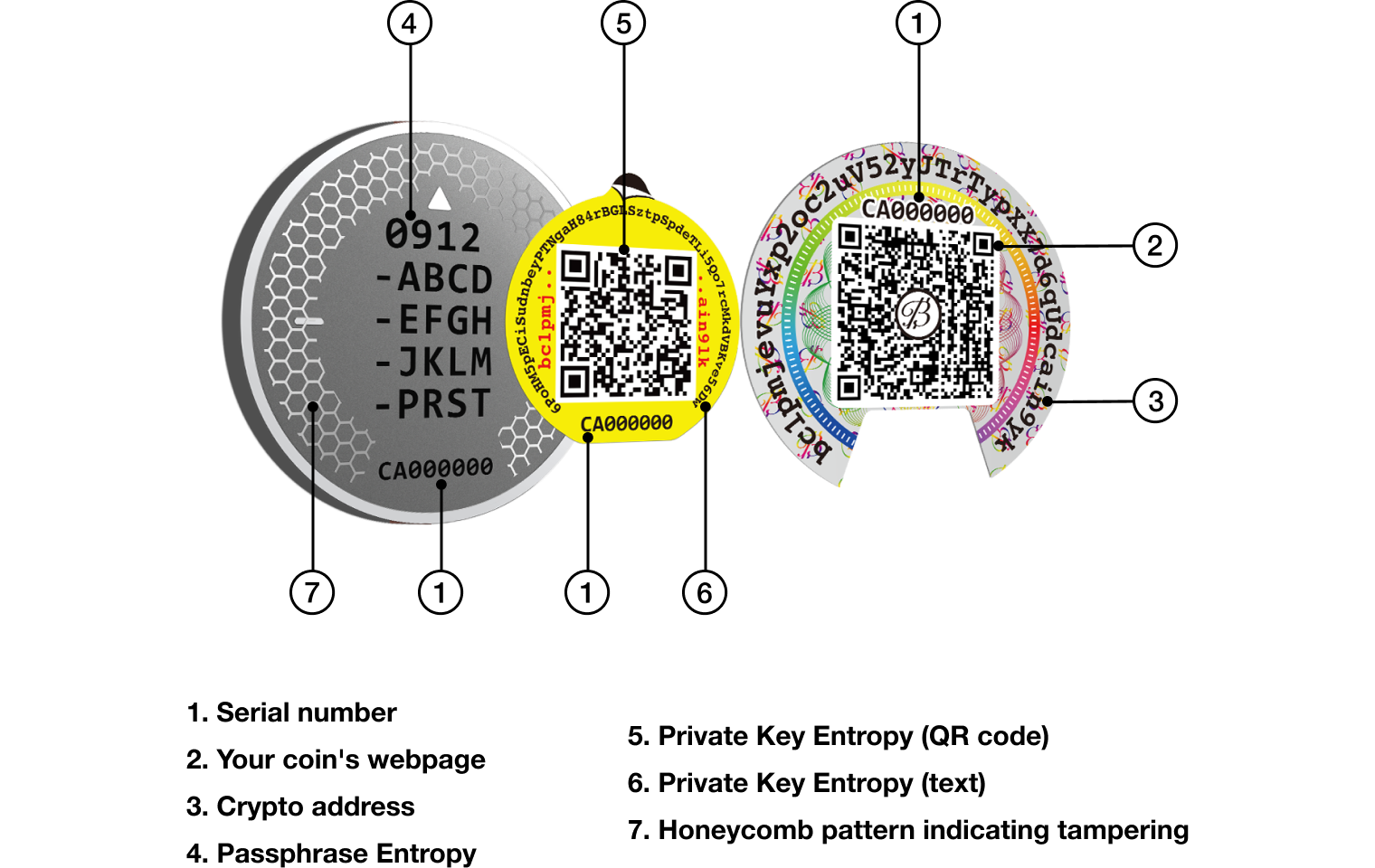 Ballet Bitcoin/XRP Cold Storage Coin