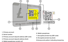 Load image into Gallery viewer, Litecoin Summit 2026 Event Edition