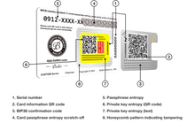 Load image into Gallery viewer, GIFT_CARD_NEW_BTC_5