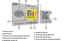 Load image into Gallery viewer, REAL_PIZZA_2