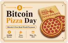 Load image into Gallery viewer, GIFT_CARD_BTC_5