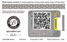 Load image into Gallery viewer, Ballet Card of the Week - The Bitcoin Burger Index