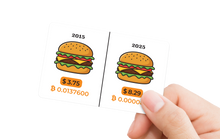 Load image into Gallery viewer, Ballet Card of the Week - The Bitcoin Burger Index